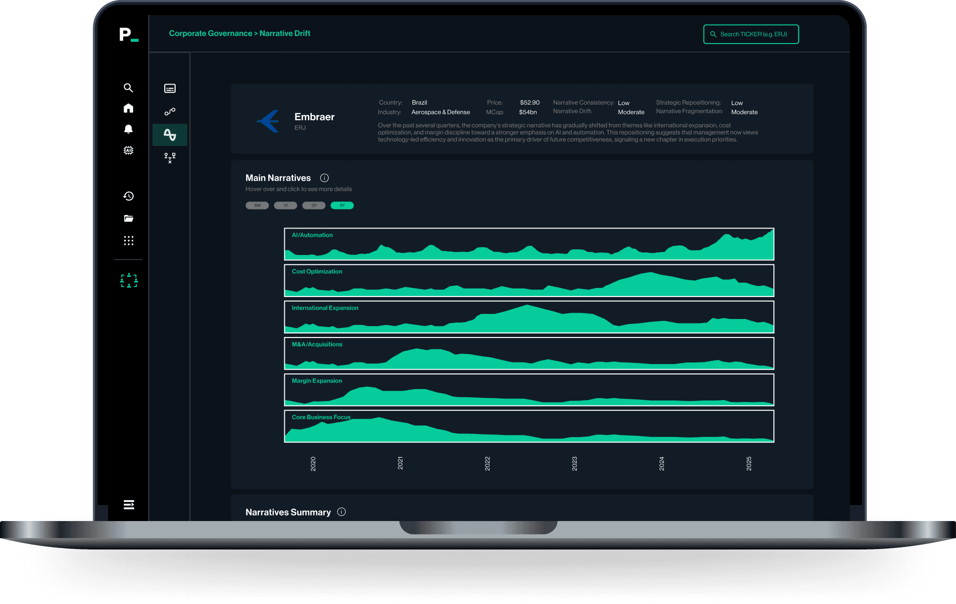 Polaryx Alpha Platform